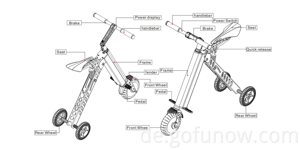 Gofunow Parts & Diagram